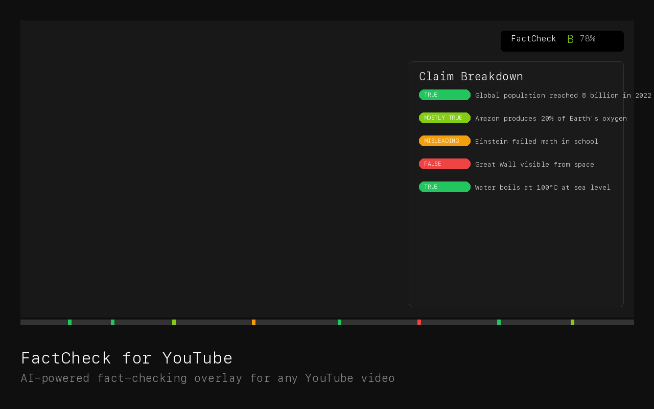 FactCheck for YouTube screenshot